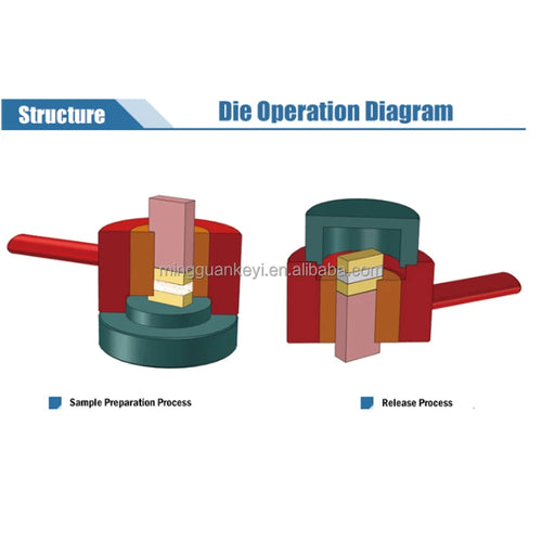 500C Cylindrical Electric Heating Mold Circular Ring Pressing Die for Lab Hydraulic Hot Press-MG-PCH-G