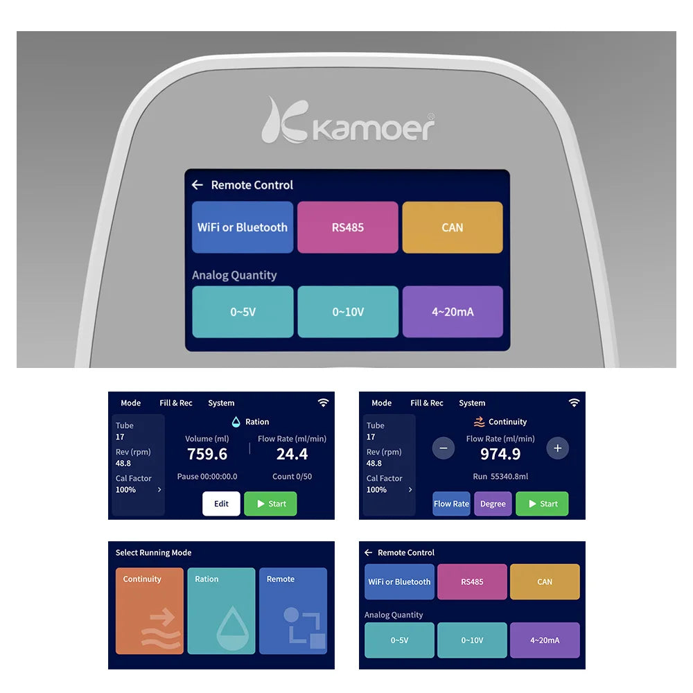 Kamoer High Flow Peristaltic Pump WiFi AC100-240V UIP E Stepper Dosing Pump with RS485,Foot Switch for Lab and Filling 7.9x11.1