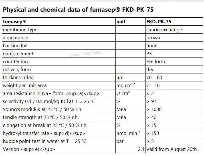Fumasep FKB-PK-130 / FKD-PK-75 / FKE-50 / FKL-PK-130 Cation Exchange Membrane
