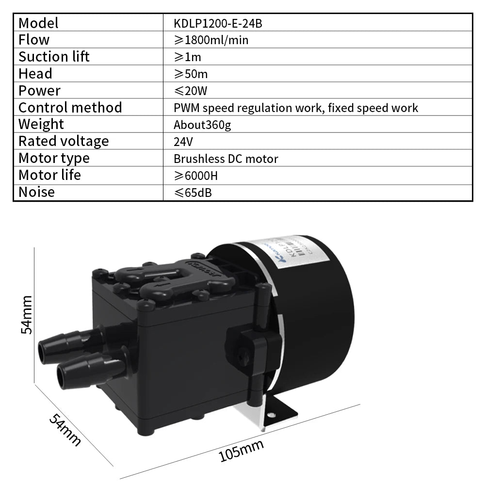 Kamoer 1.6L/min KDLP1200 Micro Diaphragm Liquid Pump 12V 24V Brushless Motor Self-priming Pump Liquid Pressure 0.3Mpa for Inkjet