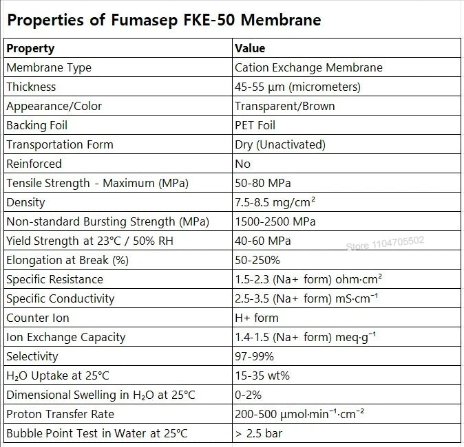 Fumasep FKB-PK-130 / FKD-PK-75 / FKE-50 / FKL-PK-130 Cation Exchange Membrane