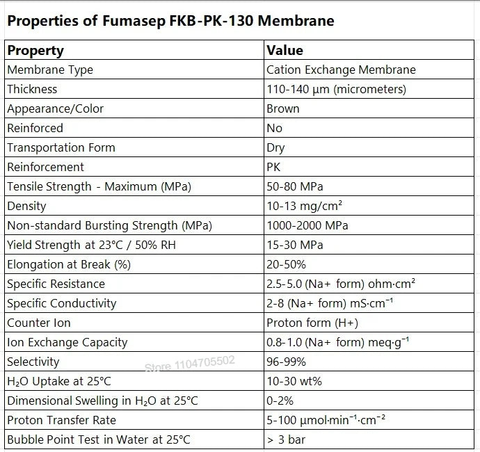 Fumasep FKB-PK-130 / FKD-PK-75 / FKE-50 / FKL-PK-130 Cation Exchange Membrane