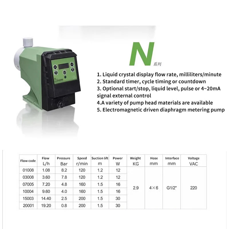 Acid Dosing Pump Electromagnetic Diaphragm Pump 220V Automatic  Electromagnetic Micro Dosing Equipment Quantitative Pump
