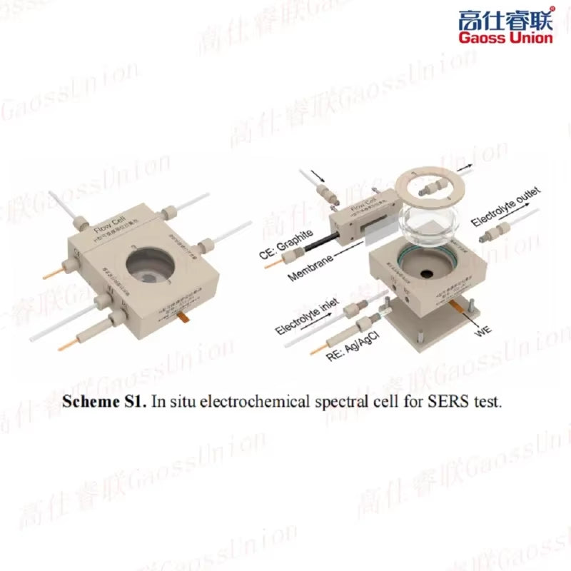 In-Situ Raman Electrolytic Cell(H-Type)